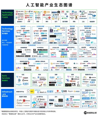 和鯨科技 從科賽到企業(yè)AI與數(shù)據(jù)轉(zhuǎn)型領(lǐng)航者的全新啟航